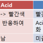 acid-vs-base.png