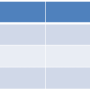 basic-nosql-model.png