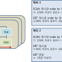 modeling-nosql-3.png