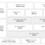 hadoop_eco_system_2.0.jpg