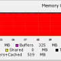 vfs_cache_pressure1.jpg