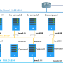 ceph-net-arch1.png